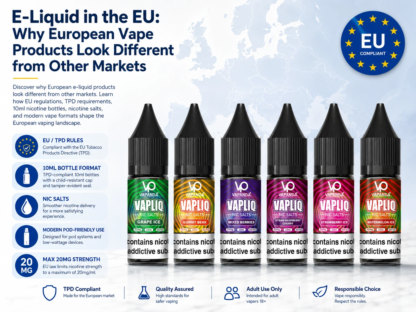 E-Liquid in the EU: Why European Vape Products Look Different from Other Markets
