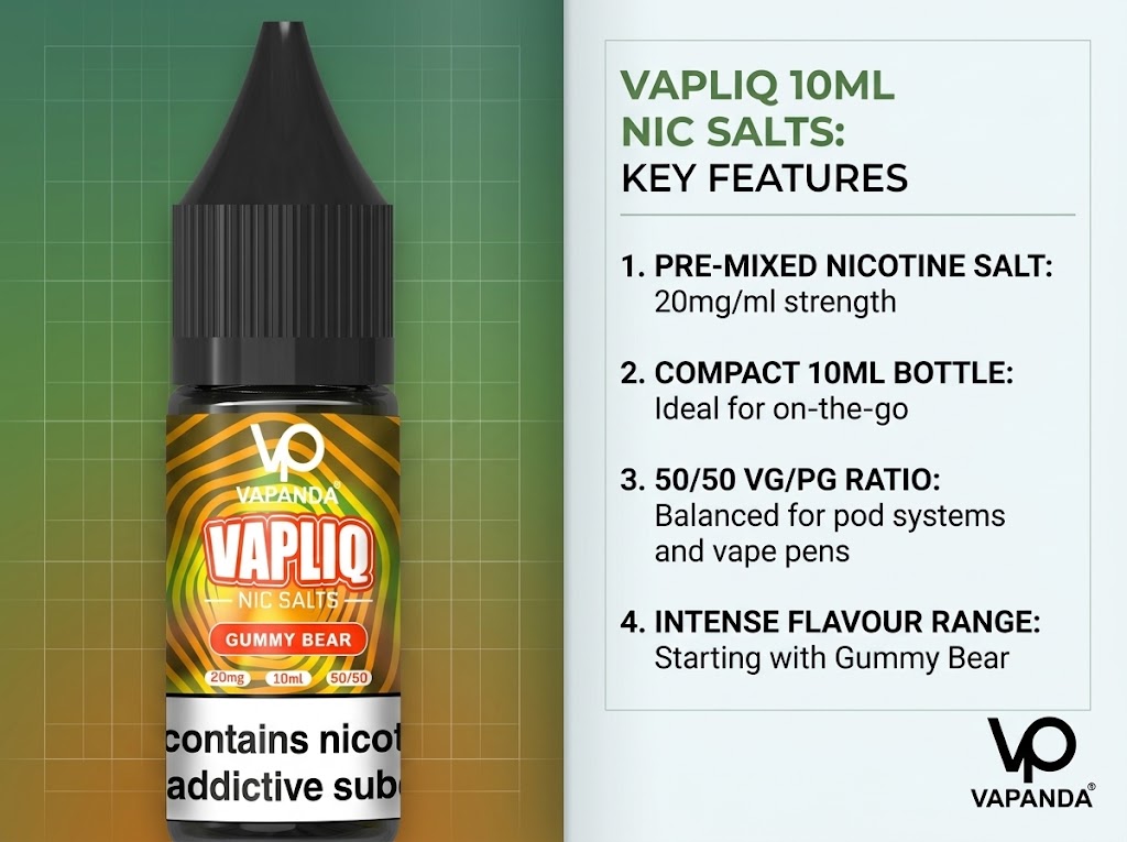 Best Vape Flavours in 2026: A Complete Guide to Choosing E-Liquid Flavours in Europe