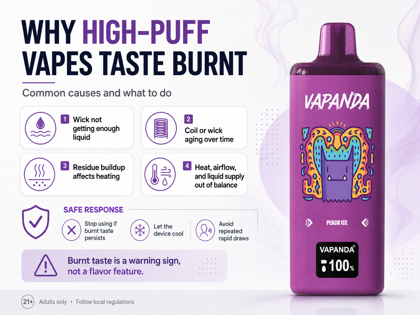 Why Does a High-Puff Vape Taste Burnt?