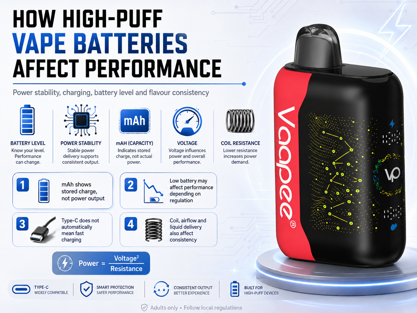 How High-Puff Vape Batteries Affect Performance and Power Stability