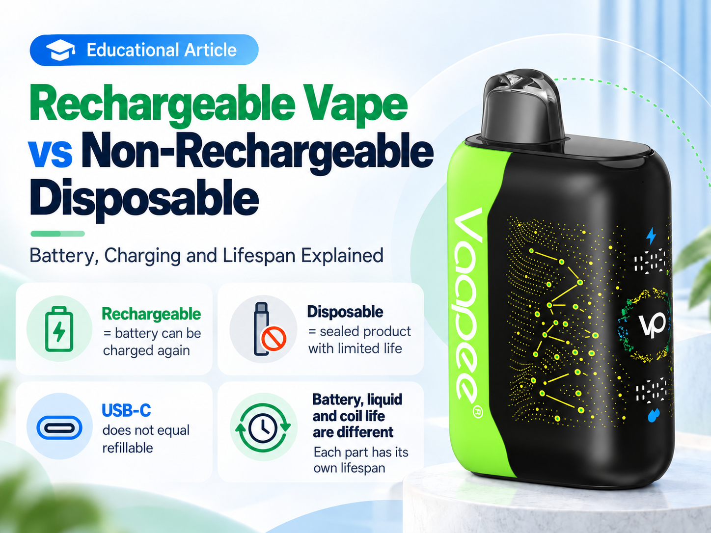 Rechargeable Vapes vs Non-Rechargeable Disposables